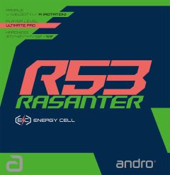 Andro Rasanter R53