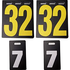 Dandoy Score Board Numbers