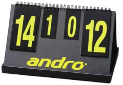 Andro Scoreboard Fairplay